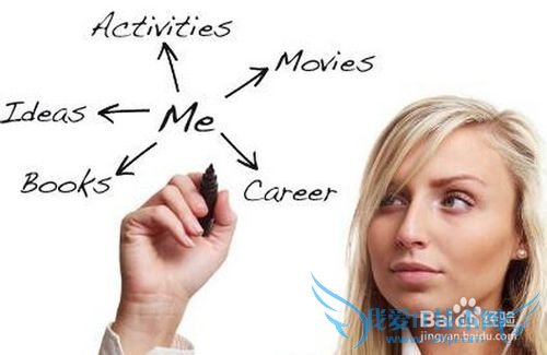 现代大学生如何学会理财 (7大习惯)