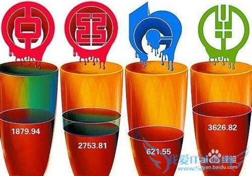 2014年上班族如何理财?