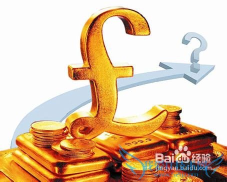 怎么更好的投资银行理财产品?