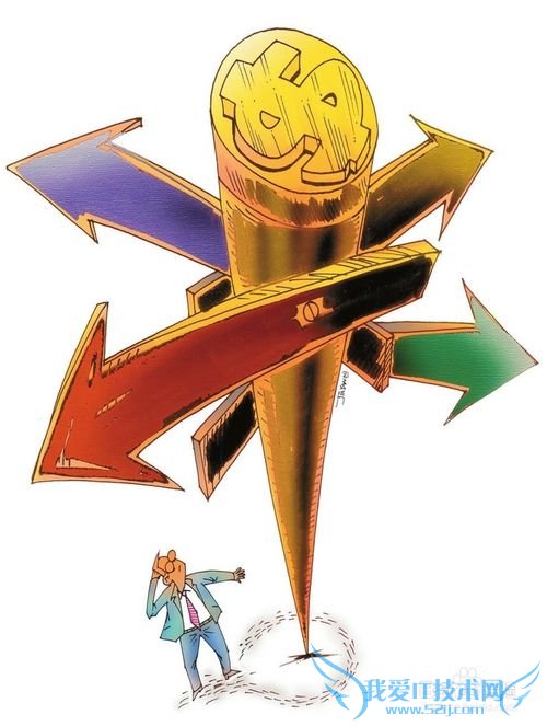 开始理财的注意点