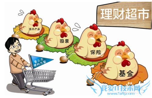 个人理财要注意什么