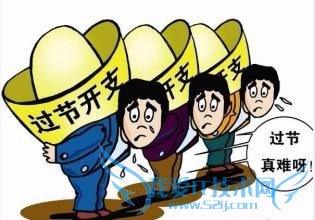 应该怎样学会理财和合理消费