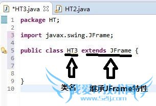 Javaͨ彨JPanel