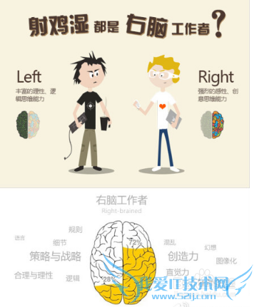 Java学习线路:不走弯路,就是捷径