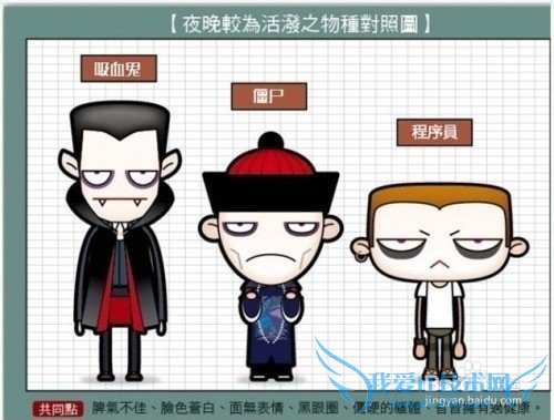 Java学习线路:不走弯路,就是捷径