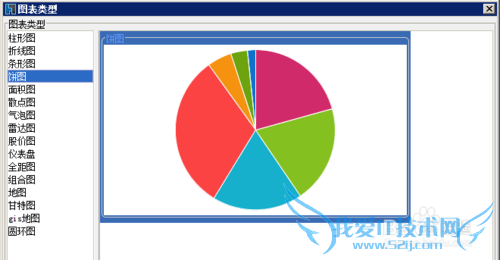 javaͳͼFineReport[4]άͼ