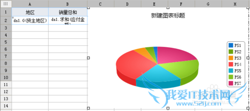 javaͳͼFineReport[4]άͼ