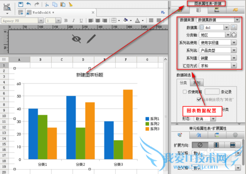 Java图表开发:FineReport图表的制作流程