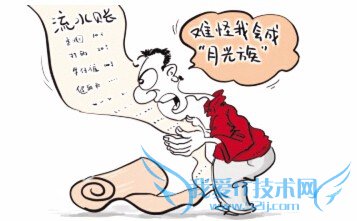 避免漏财,就是做好的理财