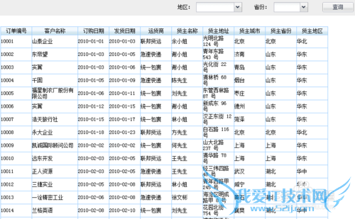 java表单设计器中如何使参数为空选出全部值
