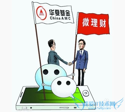 各类理财产品,我选谁