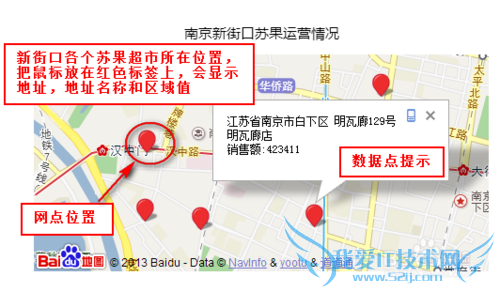 javaͳͼFineReport[15]ַλ