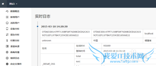 ÈçºÎÔÚhtml5ͳ¼ÆÓÎÏ·Êý¾Ý