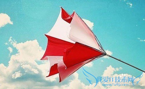 防陷阱——理财之路上必须学会的