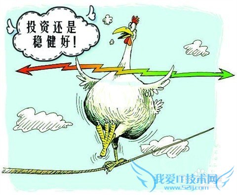 防陷阱——理财之路上必须学会的