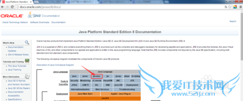 如何下载JAVA官方API