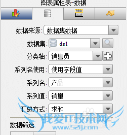 java统计图表工具FineReport如何设置图表缩放