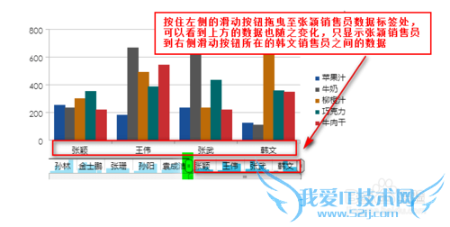 java统计图表工具FineReport如何设置图表缩放