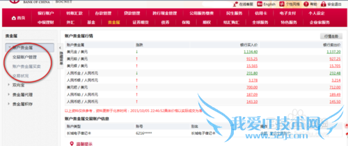 如何购买纸白银