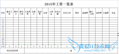 女人应该这样理财