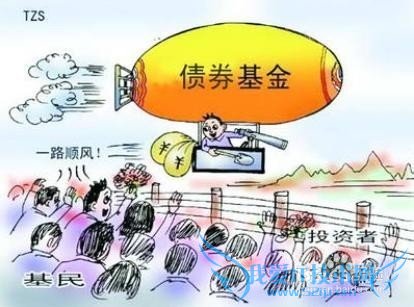 基金理财,如何选购基金