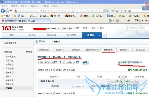 用网易邮箱理财易为个人与团队理财及财务公开