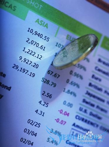 Éϰà×åÀí²ÆÖ®µÀ