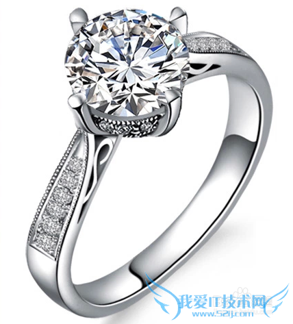 圣诞节、生日、纪念日送什么礼物好?