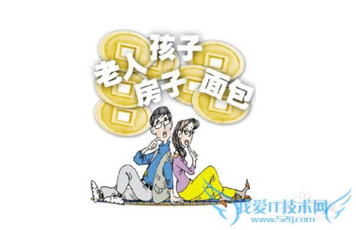 如何投资理财?教你四招轻松赚大钱