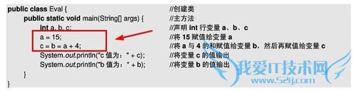 JAVA程序语言中的运算符都有哪些
