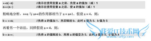 JAVA程序语言中的运算符都有哪些