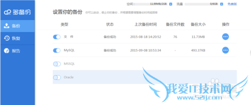 java 数据库备份