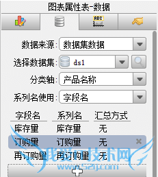 javaͳͼFineReport[6]˫ͼ