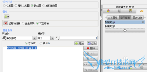 javaͳͼFineReport[6]˫ͼ