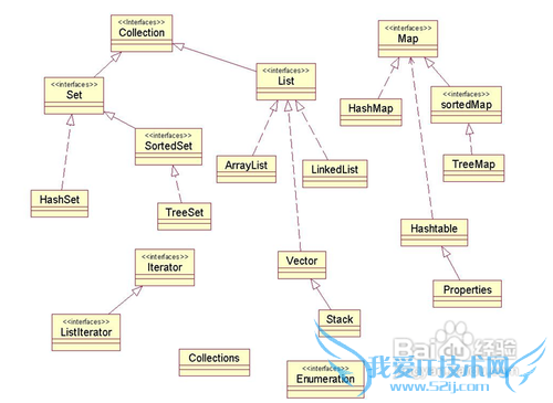 java获取当前年份