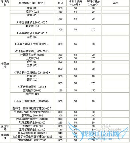 爸爸过生日送什么礼物好