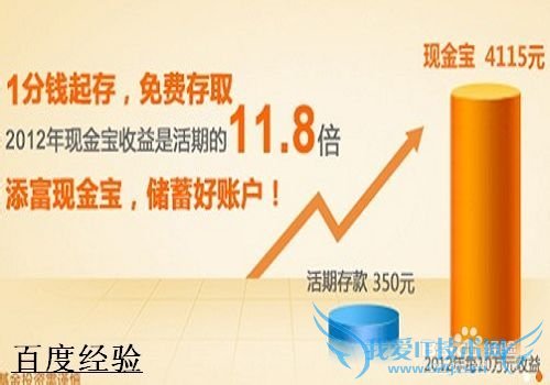 80、90后一族投资理财必看系列2