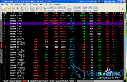 股票行情不好,账户里的资金怎么用?