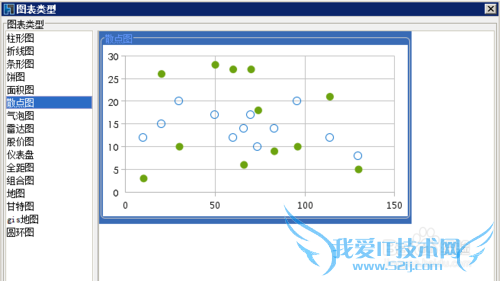 javaͳͼFineReport[5]ɢͼ