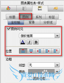 javaͳͼFineReport[5]ɢͼ