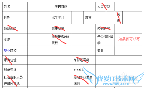 个人简历怎么写-JAVA/前端/软件工程师