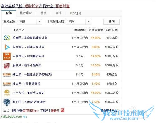 手把手教你如何理财?