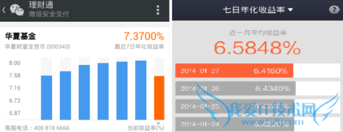 理财通 余额宝 哪个好