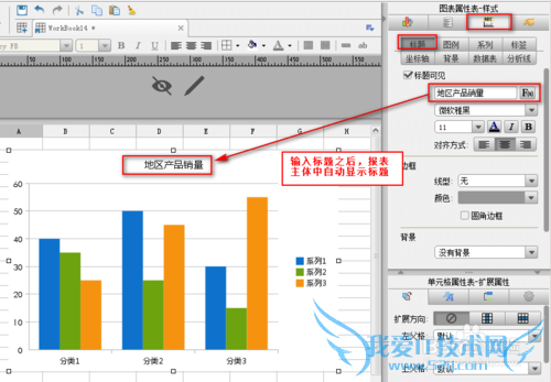 怎么用java统计图表FineReport做图表