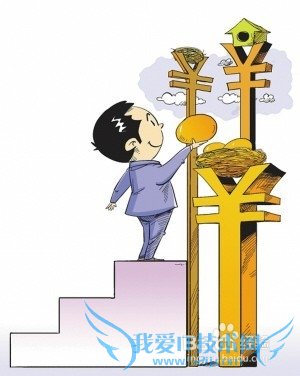 理财之年化收益