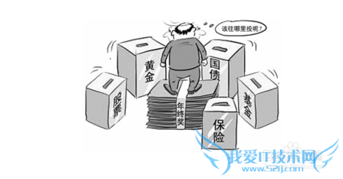 怎么进行家庭理财