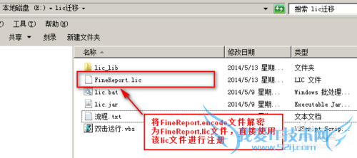 javaFineReportlicenseǨν