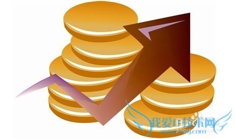 你家理财遇到这些数据了吗