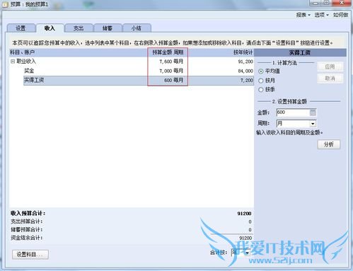 (理财基础)收支预算,帮你储蓄第一桶金!