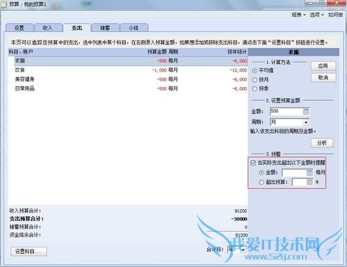 (理财基础)收支预算,帮你储蓄第一桶金!